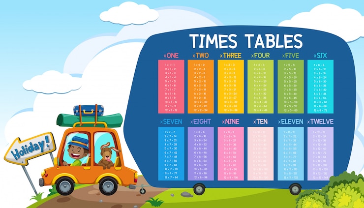 Vector un tema de vacaciones de tablas de tiempos de matemáticas