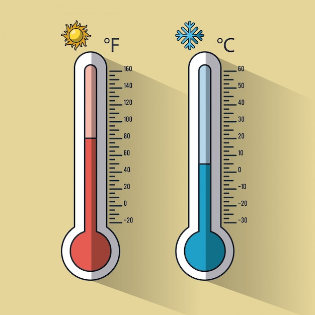 Temperaturas del termómetro frío y caliente