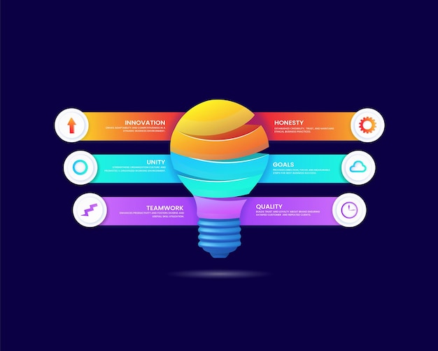 Templata de diseño de infografías empresariales creativas en 6 pasos