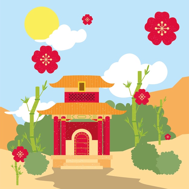 Templo chino en paisaje