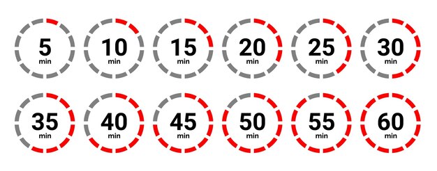 Temporizador de cuenta regresiva 10 20 30 40 50 60 minutos Cuenta regresiva de 0 a 60 segundos