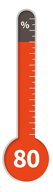 Termómetro con escala porcentual indicador de temperatura nivel de medición