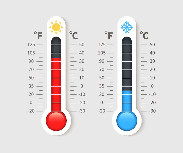 Termómetro Frío Y Cálido Termómetros De Temperatura Con Escala Celsius