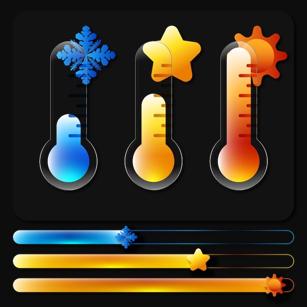 termómetro frío o caliente