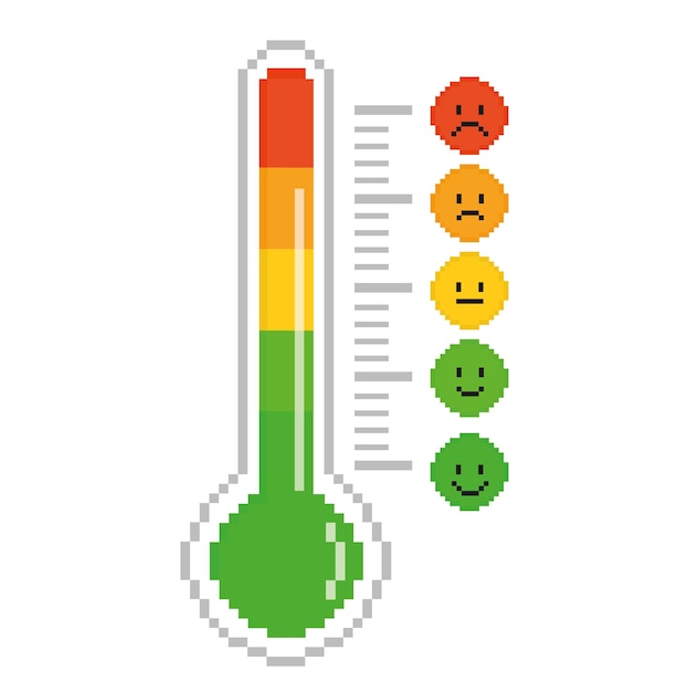 Vector termómetro con iconos de temperatura y emojis asociados a la escala emocional