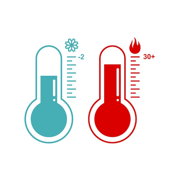 Termómetro que muestra las temperaturas calientes y frías