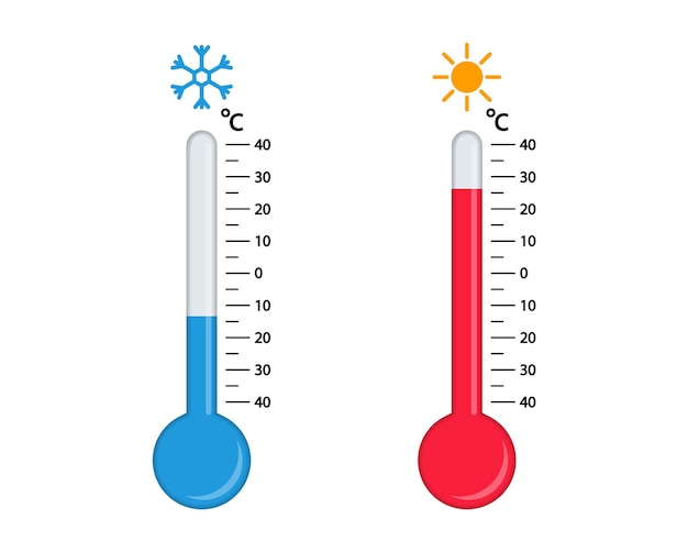 Termómetro con temperatura fría o caliente