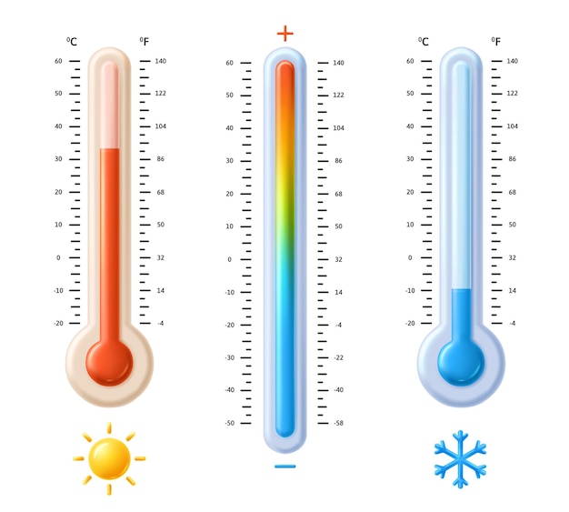 Vector termómetros fahrenheit y celsius escala de espectro de temperatura con sol caliente e iconos de copos de nieve fríos medición de meteorología del tiempo conjunto de ilustración de vector 3d plano