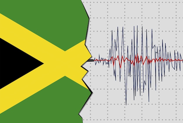 Terremoto en Jamaica desastres naturales noticias banner idea onda sísmica con bandera