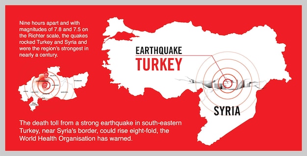 Vector terremoto de turquía. grandes terremotos en el este de turquía el 6 de febrero de 2023.