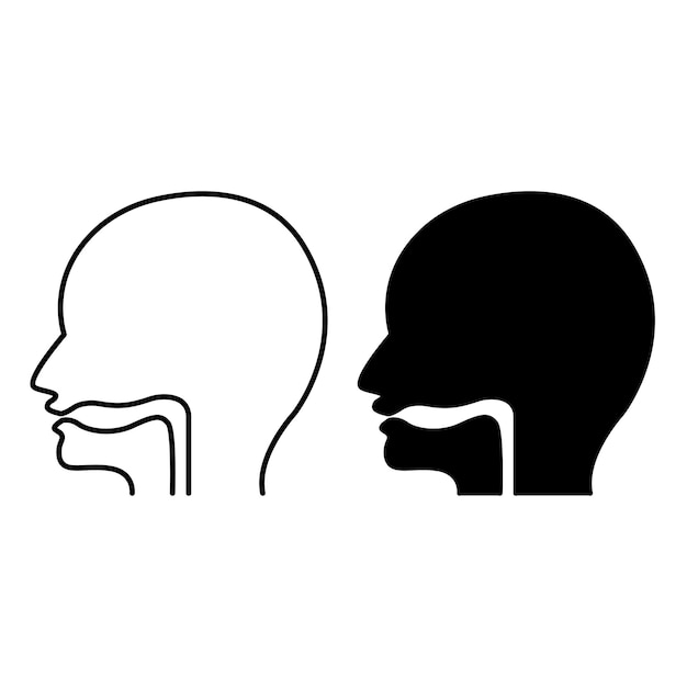 Throat Icons