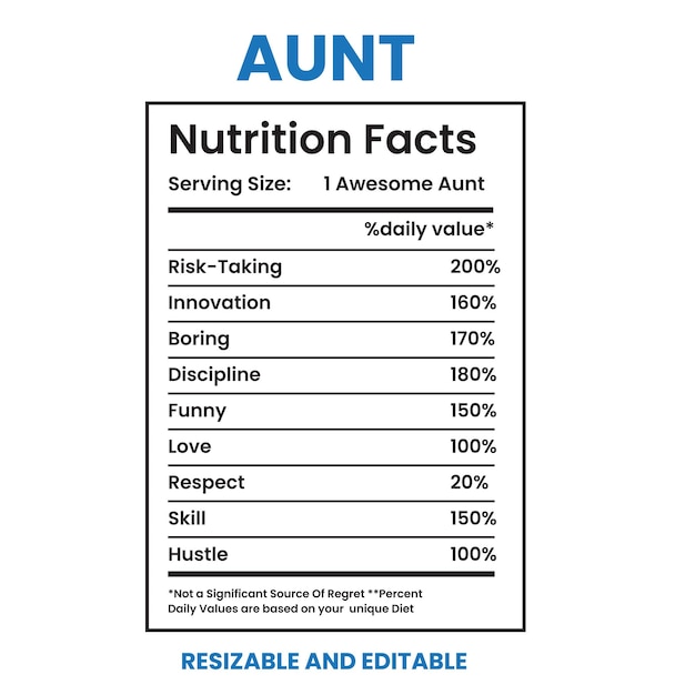 Tía Nutrición Datos de diseño de la etiqueta plantilla hechos de nutrición información nutrición Etiqueta