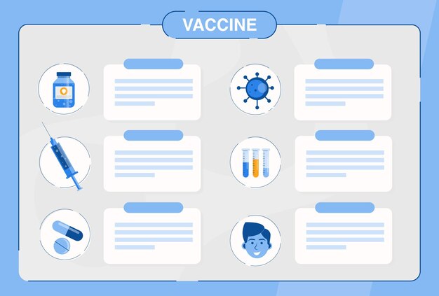 Vector tiempo para el concepto de vacunación contra el coronavirus. los médicos aconsejan que hacer cuando se infecta con coronavirus