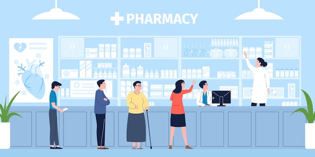 Tienda de farmacia al por menor en la clínica Cliente de farmacia esperando línea vendedor médico o farmacéutico Mujer comprar medicamentos tabletas escena vectorial reciente de ilustración al por menor de farmacia