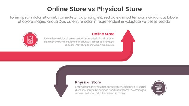 tienda en línea contra mortero de ladrillo o tienda física concepto de comparación para plantilla infográfica banner con flecha de línea grande opuesta con información de lista de dos puntos
