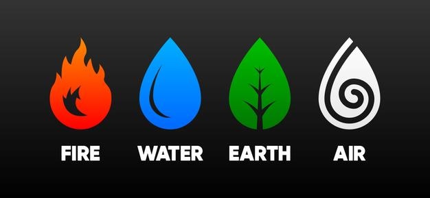 Tierra aire fuego y agua Cuatro iconos de elementos de la naturaleza Diseño de símbolo de viento aire fuego agua tierra