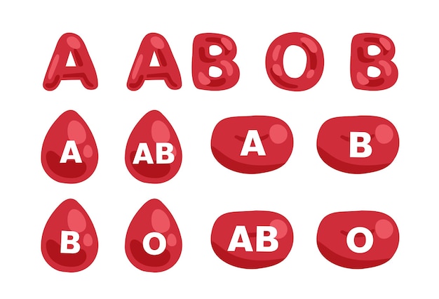 Tipo de grupo sanguíneo en diseño de variación y fuente