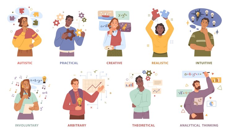 Vector tipo de mentalidad de pensamiento de las personas conjunto de dibujos animados
