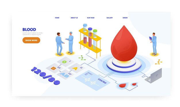 Tipo de sangre diseño de página de destino sitio web banner vector plantilla prueba de grupo sanguíneo