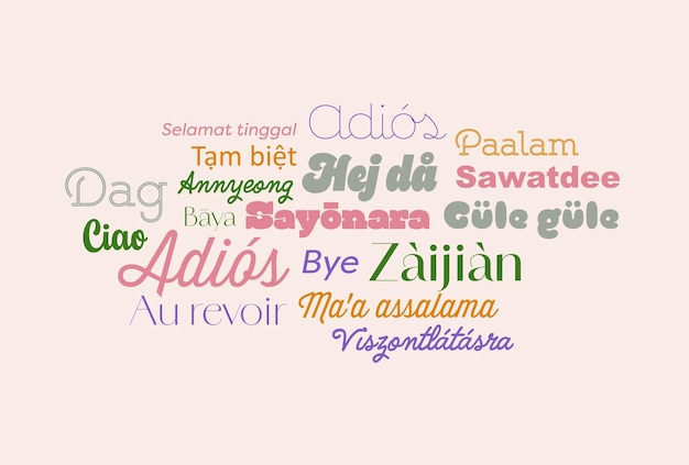 Tipografía de texto con la palabra adiós en diferentes idiomas Fondo de papel tapiz para hoteles o escuelas