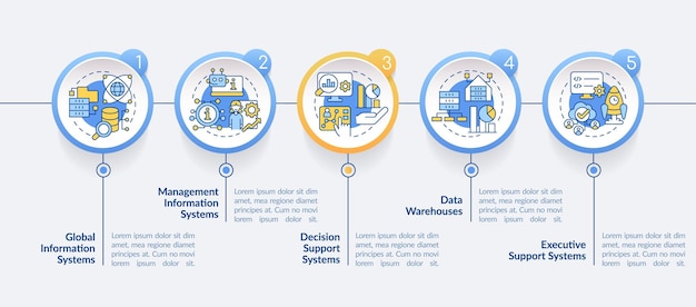 Tipos comunes de plantillas infográficas circulares de sistemas de información.
