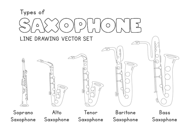 Tipos de conjunto de vectores de dibujo de línea de saxofón Soprano alto tenor barítono bajo saxofón dibujos animados