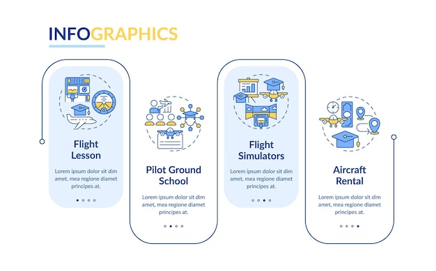 Tipos de entrenamiento de aviación vector infográfico rectangular