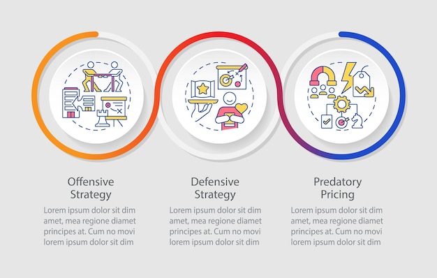 Tipos de estrategias competitivas secuencia de círculos infográficos