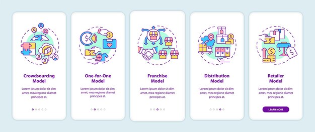 Tipos de modelos de negocio que incorporan la pantalla de la página de la aplicación móvil. Tutorial empresarial Instrucciones gráficas de 5 pasos con conceptos. UI, UX, plantilla de vector GUI con ilustraciones en colores lineales