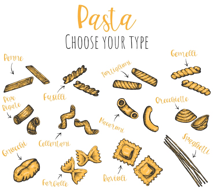 Tipos de pasta conjunto dibujado a mano, ilustraciones de tinta bosquejado aislado.