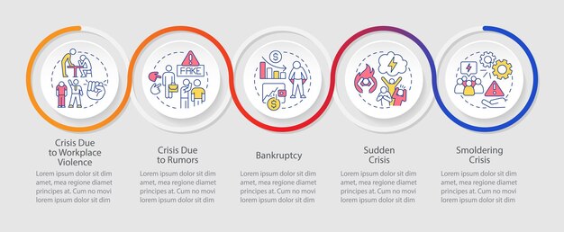 Tipos de plantilla de infografía de bucle de riesgos