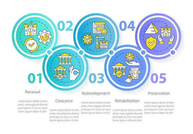 Tipos de plantilla de infografía de círculo de preservación del patrimonio