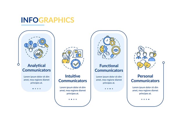 Tipos de plantilla de infografía de rectángulo de comunicadores