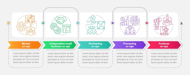 Tipos de plantilla de infografía de rectángulo de cooperativas