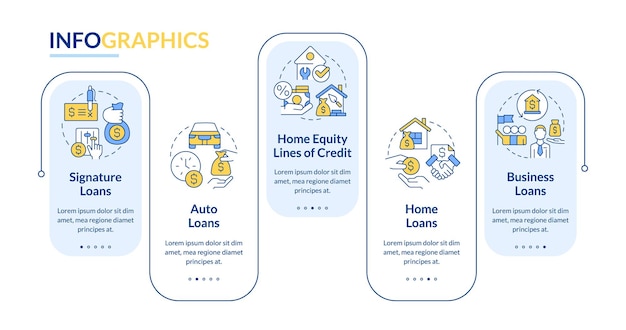 Tipos de plantilla de infografía de rectángulo de préstamos