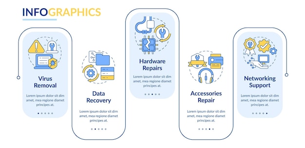 Tipos de plantilla de infografía de rectángulo de reparaciones