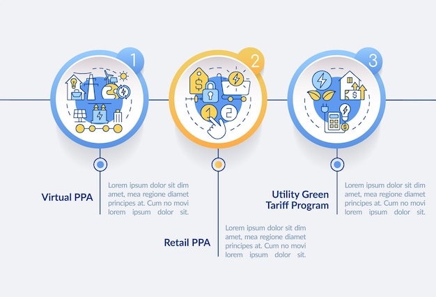 Tipos de plantilla infográfica de círculo de PPA Definiciones de acuerdos Visualización de datos con 3 pasos Gráfico de información de la línea de tiempo del proceso Diseño de flujo de trabajo con iconos de línea LatoBold Fuentes regulares utilizadas