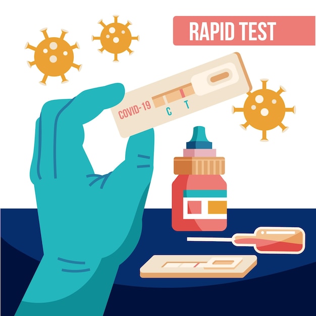 Tipos de prueba y bacterias coronavirus