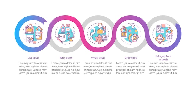 Tipos de publicaciones para compartir plantilla de infografía vectorial. qué-publicaciones, elementos de diseño de esquema de presentación de video. visualización de datos con 5 pasos. gráfico de información de la línea de tiempo del proceso. diseño de flujo de trabajo con iconos de línea