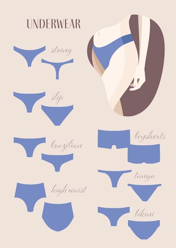 Tipos de ropa interior de figura femenina en panty. bragas pastel. ilustración vectorial a4 para lencería. | Vector Premium