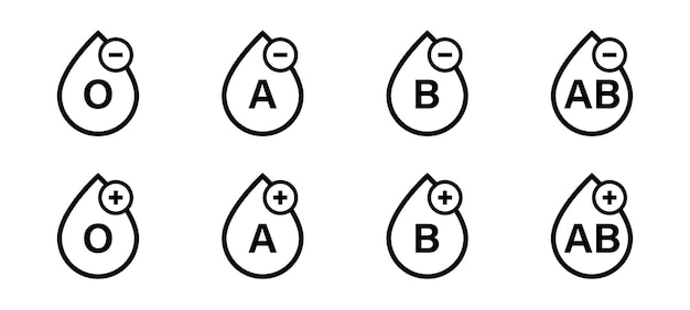 Tipos de sangre Tipos de conjunto de iconos de vectores de sangre Iconos de grupos sanguíneos Concepto de donación de sangre Transfusión de sangre Gráfico vectorial