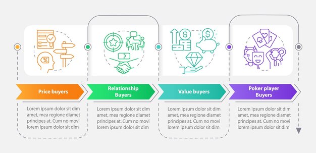 Trabajar con plantilla de infografía de rectángulo de clientes