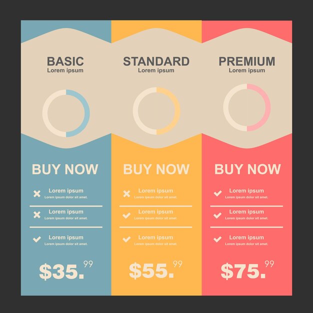 Tráfico de InternetEstablecer tarifas de oferta ui ux vector banner para aplicación web