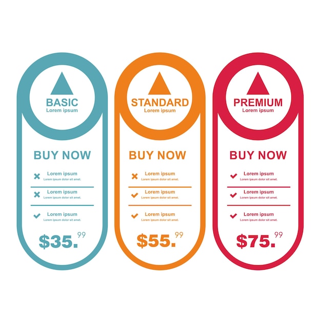 Tráfico de InternetEstablecer tarifas de oferta ui ux vector banner para aplicación web