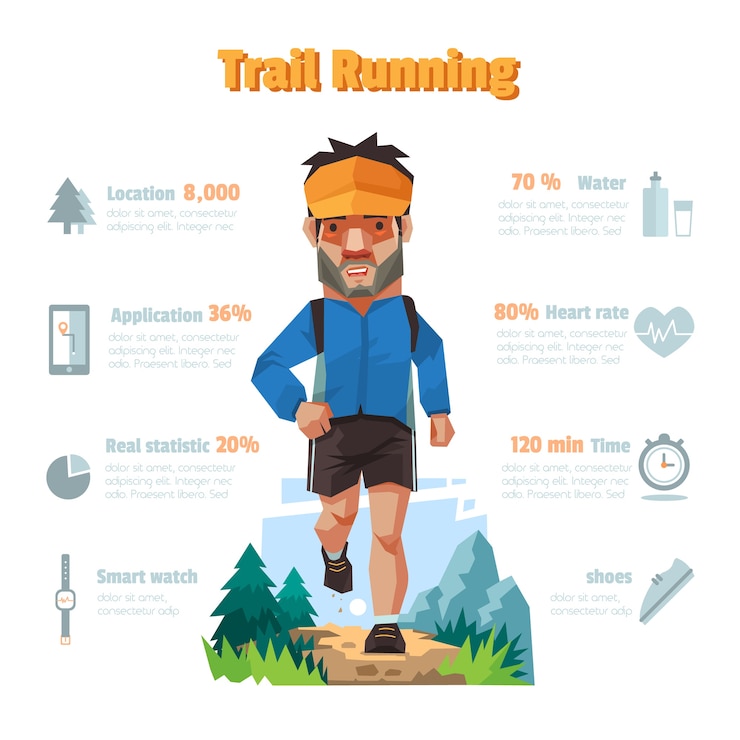 Vector trail running