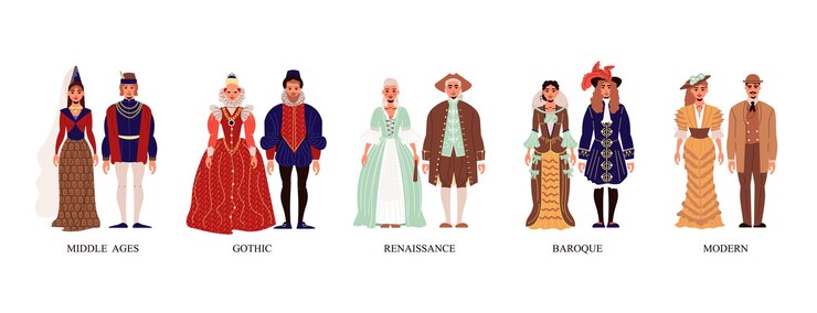 Vector traje de historia de la moda en la edad media, gótico, renacentista, barroco y época moderna, ilustración plana aislada