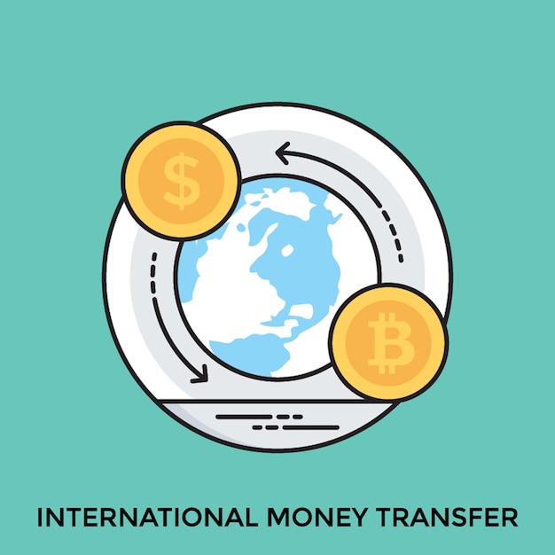 Transferencia internacional de dinero