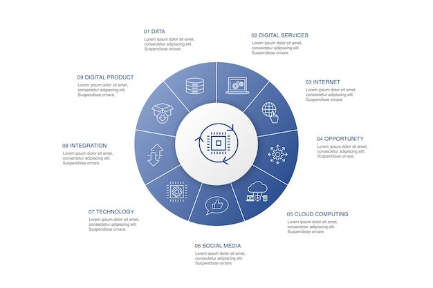 Transformación digital Infografía diseño de círculo de 10 pasos. servicios digitales, internet, computación en la nube, iconos simples de tecnología