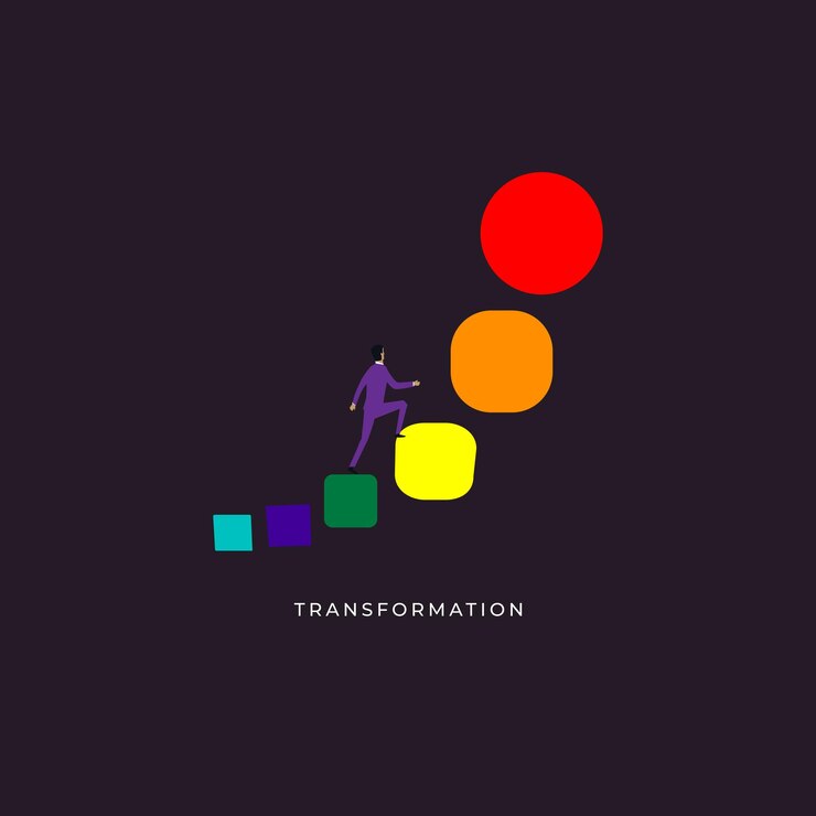 Transformación empresarial Plan estratégico de proceso creativo Éxito