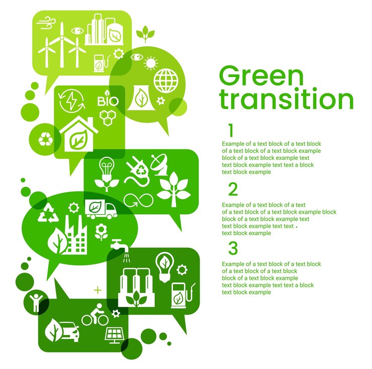 Vector transición hacia un concepto mundial respetuoso con el medio ambiente producción de energía verde transición a las energías renovables